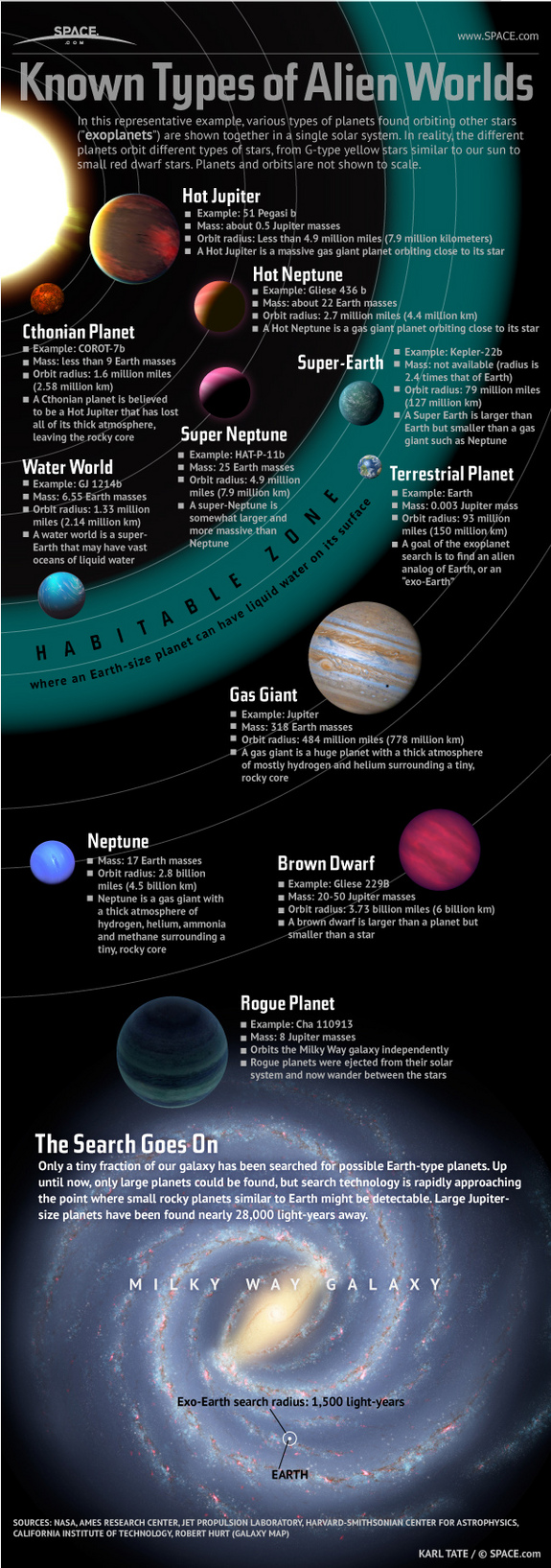 exoplanets-alien-worlds-111205d-02.jpg